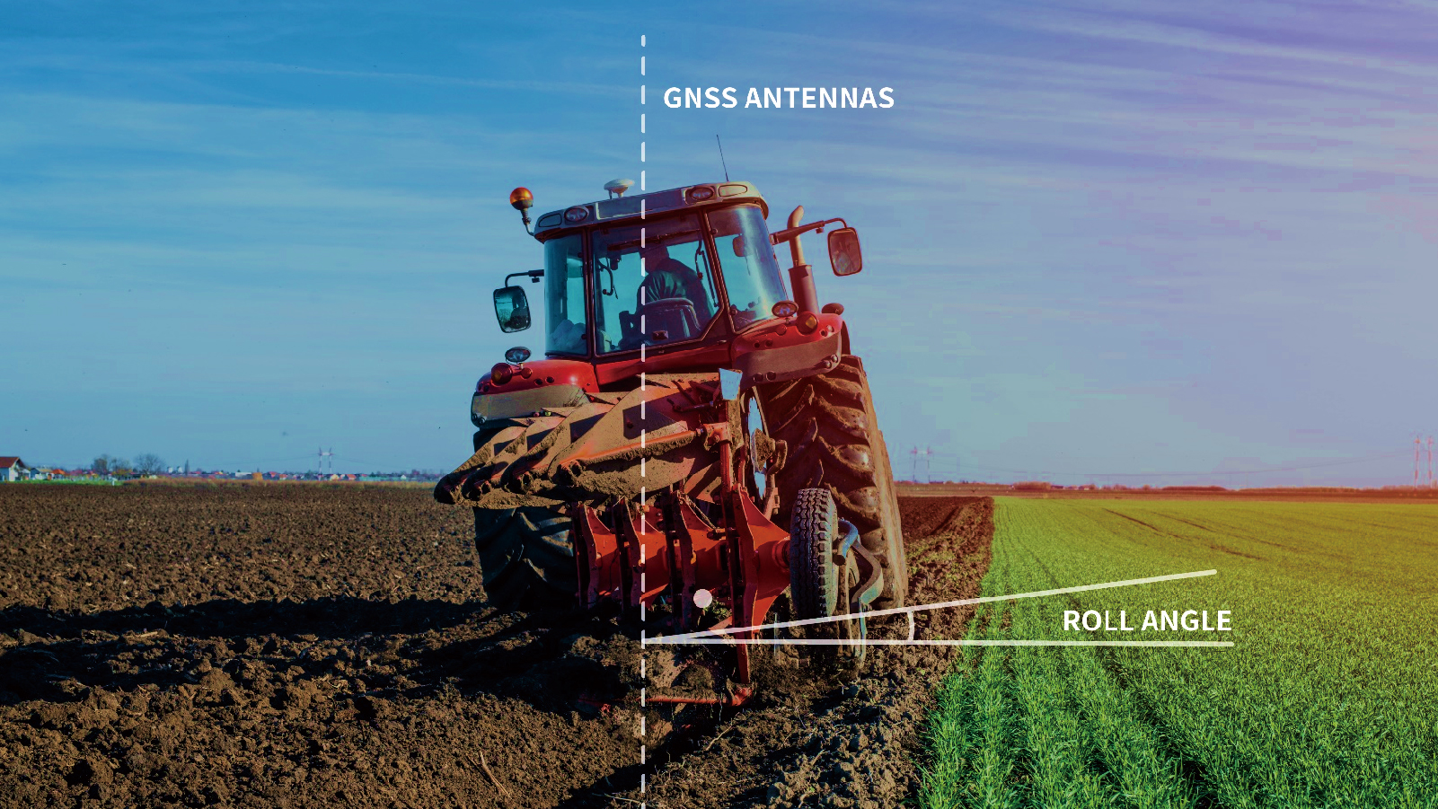 Stable Navigation with Integrated GNSS and INS